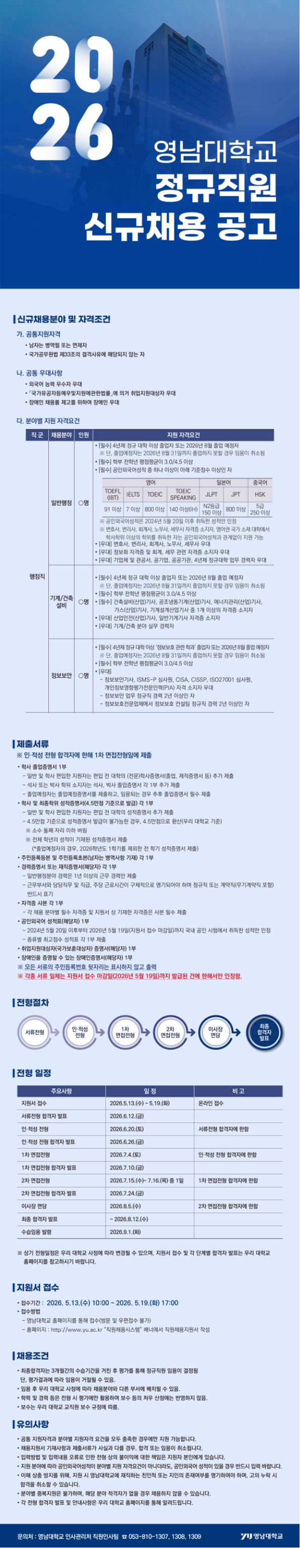 Contents image